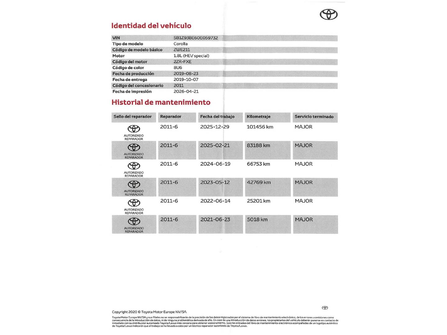 Foto del mantenimiento del Toyota Corolla Toyota Corolla 125H Active Tech E-CVT (122 CV)