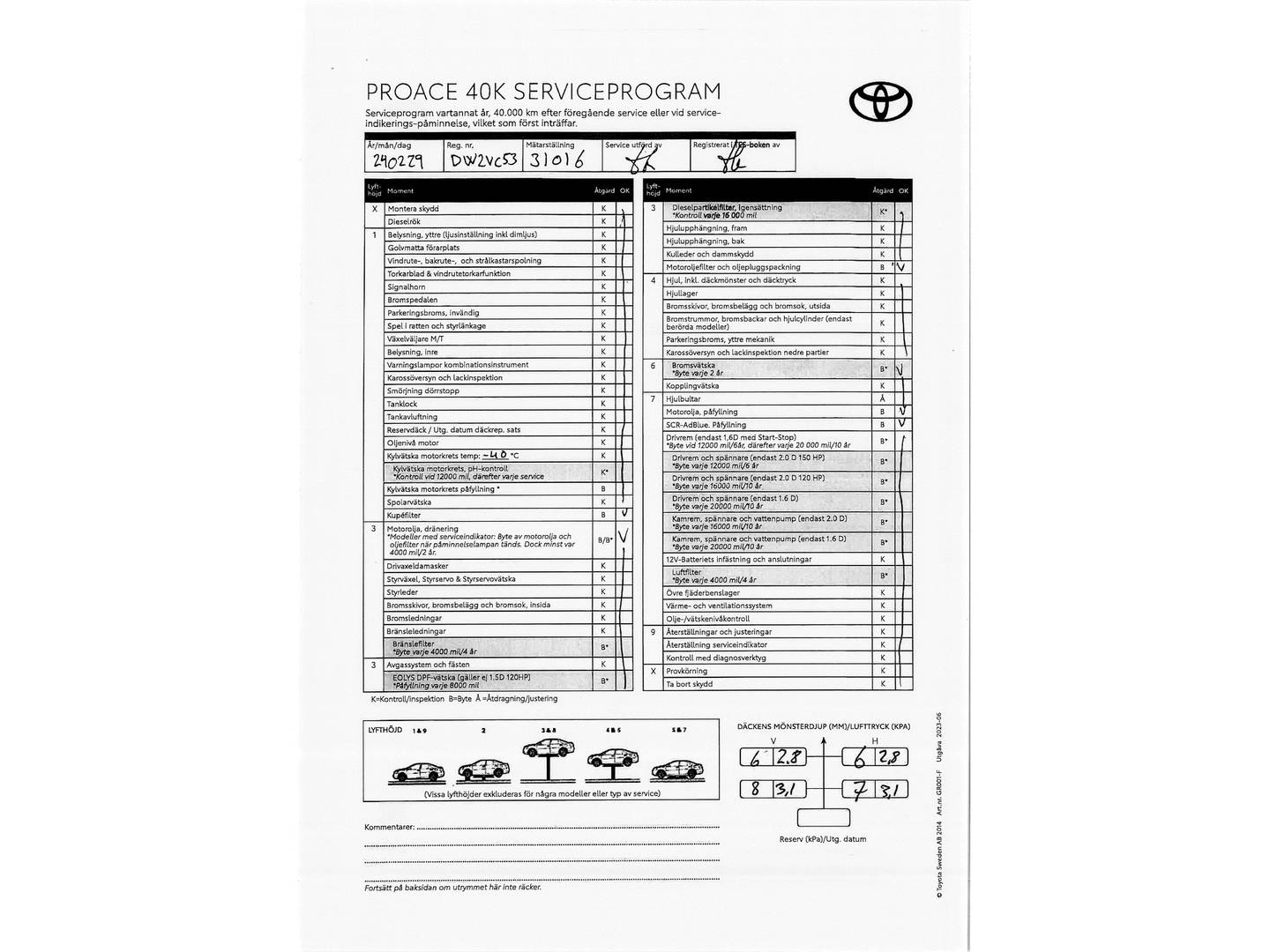 Foto del mantenimiento del Toyota Proace Verso Toyota Proace Verso 1.5D Shuttle VX L2 (120 CV) 9 Plazas