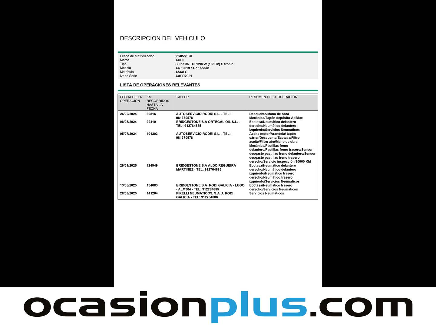 Foto Audi A4 Audi A4 S line 40 TDI (190 CV) S tronic