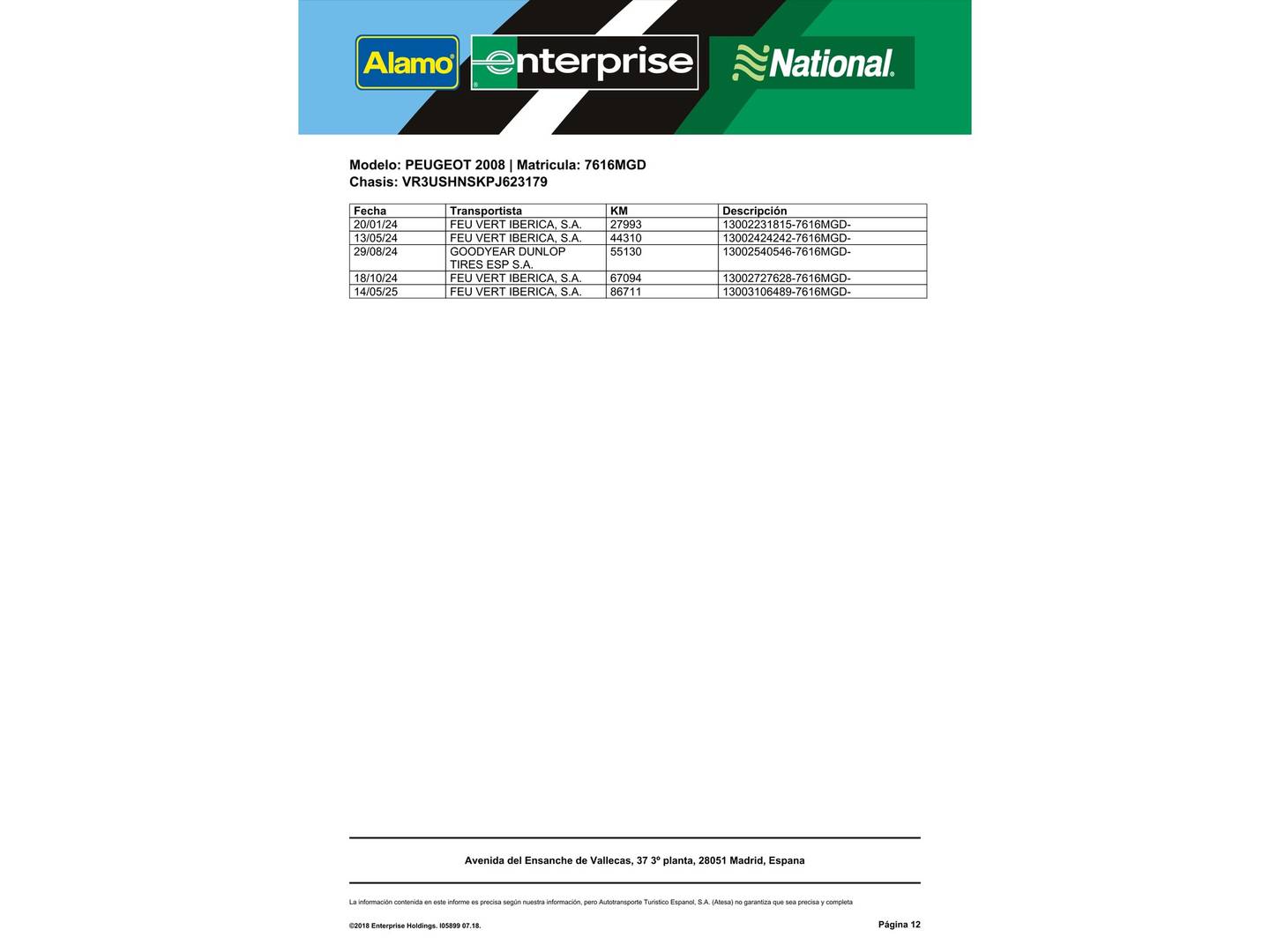 Foto del mantenimiento del Peugeot 2008 Peugeot 2008 PureTech 130 S&S Allure Pack (130 CV)