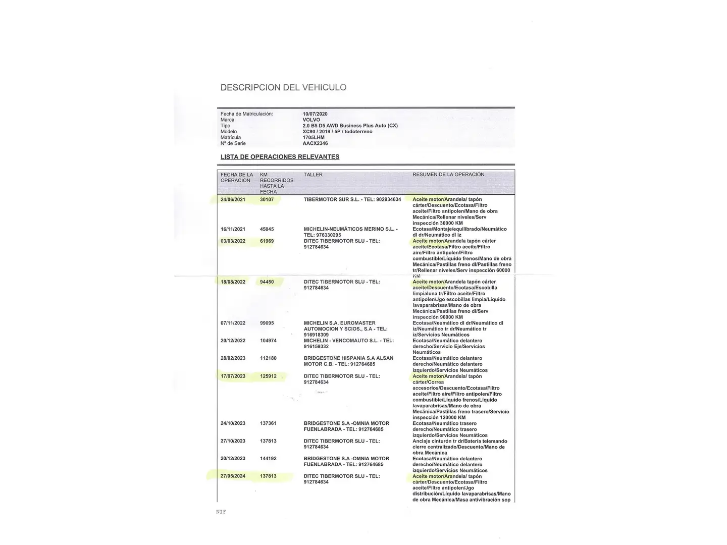 Foto Volvo XC90 Volvo XC90 B5 D Business Plus AWD Auto (235 CV)