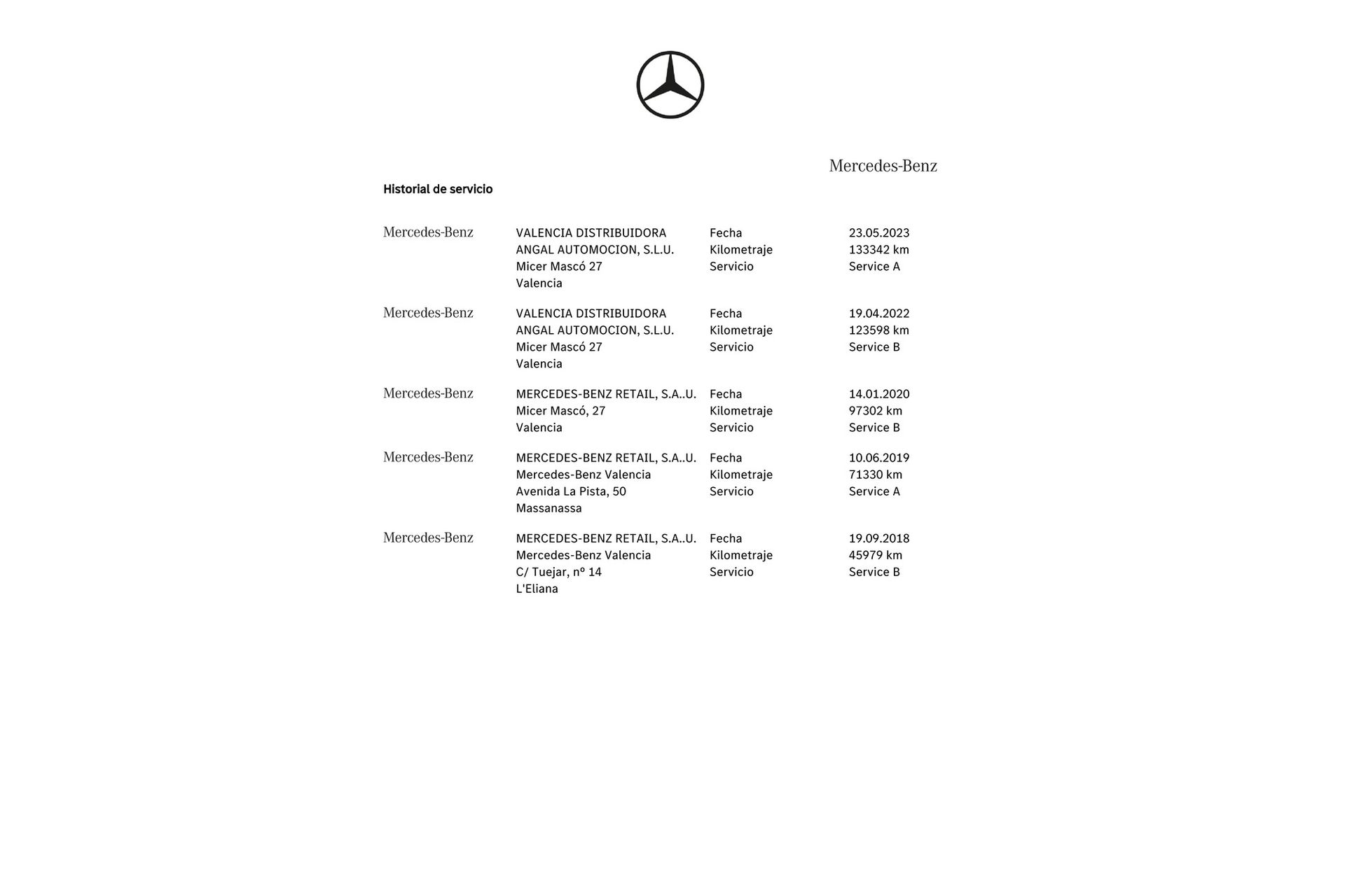 Mercedes-Benz Clase A 200 d - foto 25