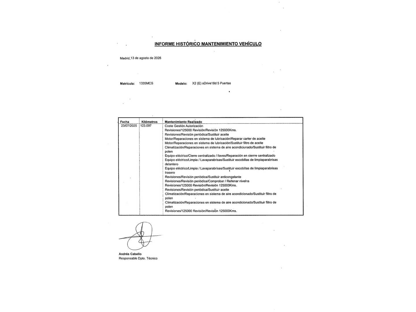 Foto del mantenimiento del BMW X2 BMW X2 sDrive18d (150 CV) Pack M