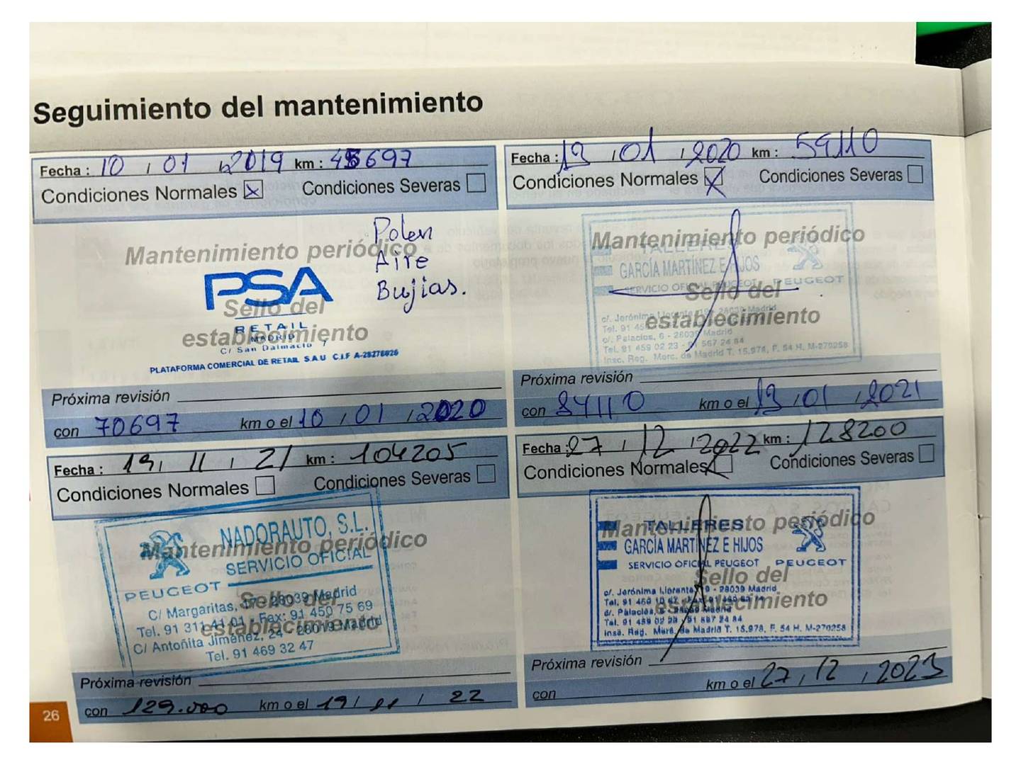 Foto del mantenimiento del Peugeot 208 Peugeot 208 1.2 PureTech Active (82 CV)