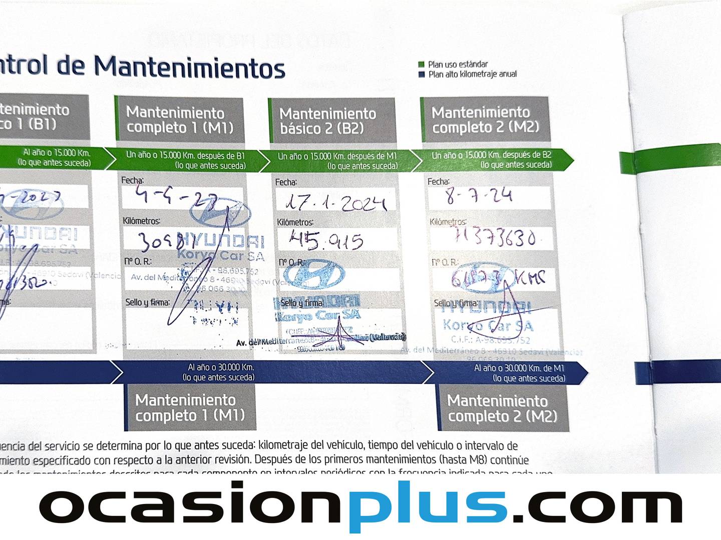 Foto del mantenimiento del Hyundai Tucson Hyundai Tucson 1.6 CRDI Klass 4x2 (115 CV)
