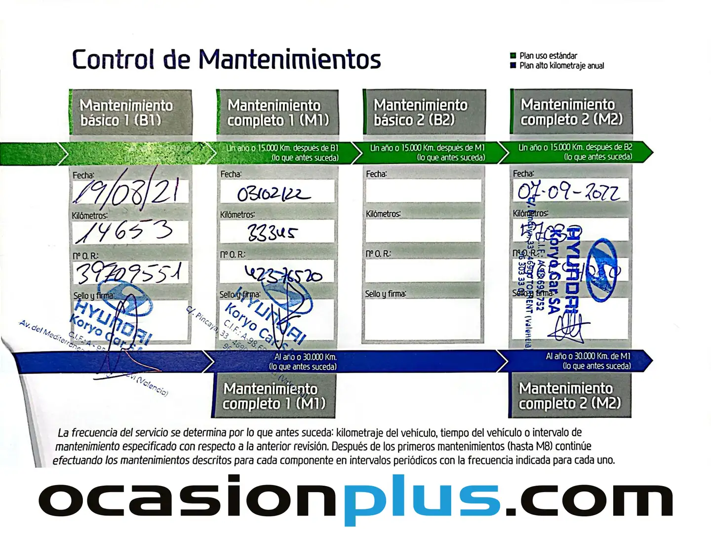 Foto Hyundai Tucson Hyundai Tucson 1.6 CRDI 48V SLE 4x2 (116 CV)