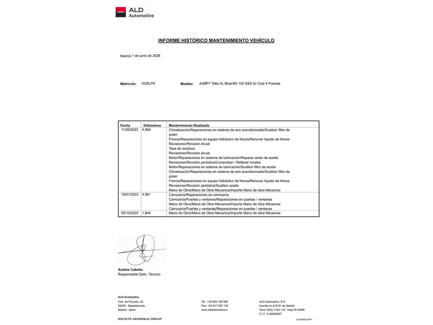 Foto del mantenimiento del Citroën Jumpy Citroën Jumpy BlueHDi 100 Talla XL (102 CV)