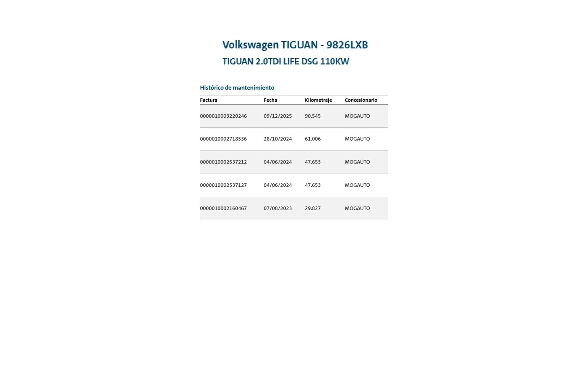Volkswagen Tiguan Life 2.0 TDI DSG - foto 19