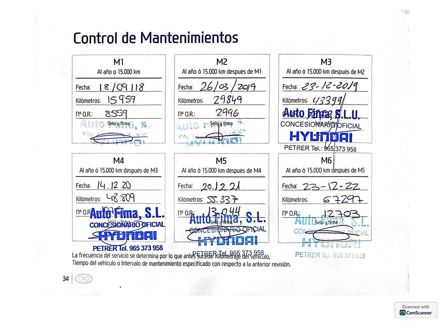 Foto del mantenimiento del Hyundai Kona Hyundai Kona 1.0 TGDI Klass 4x2 (120 CV)