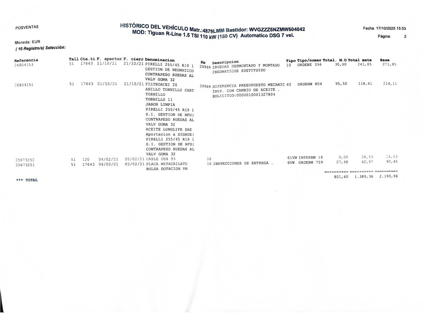 Foto Volkswagen Tiguan Volkswagen Tiguan R-Line 1.5 TSI (150 CV) DSG