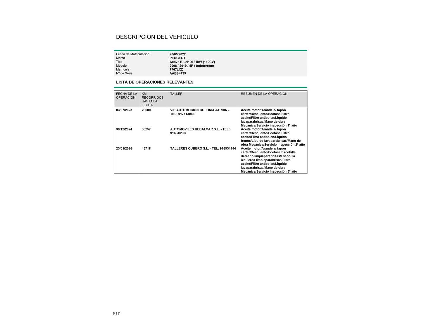 Foto del mantenimiento del Peugeot 2008 Peugeot 2008 BlueHDi 110 S&S Active (110 CV)