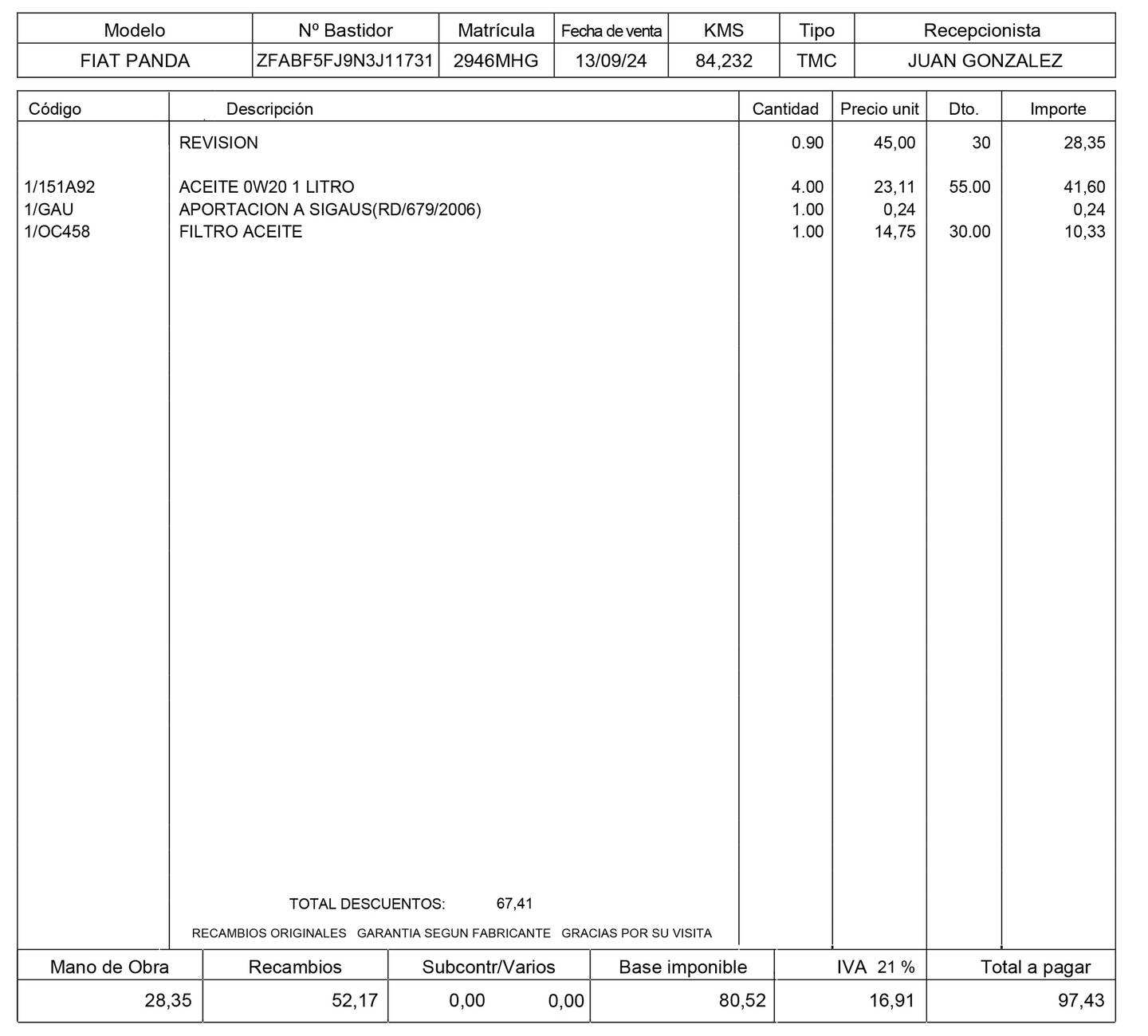 Foto del mantenimiento del Fiat Panda Fiat Panda 1.0 Hybrid Gse Red  (70 CV)