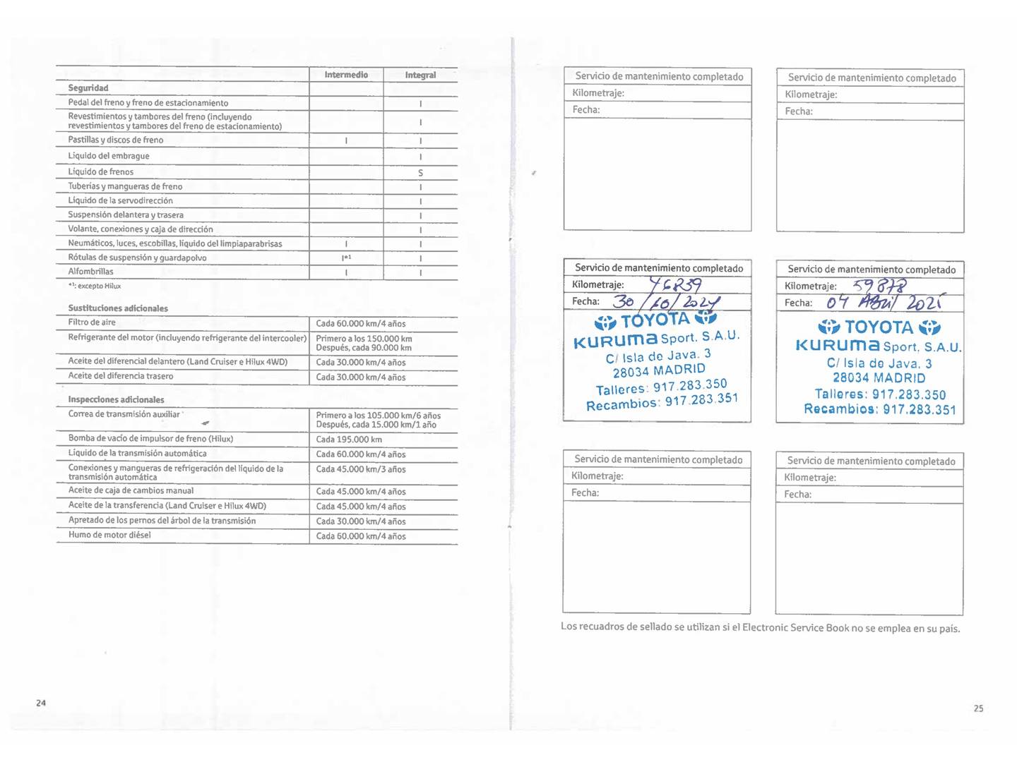 Foto del mantenimiento del Toyota Yaris Cross Toyota Yaris Cross 120H Active Tech (116 CV)