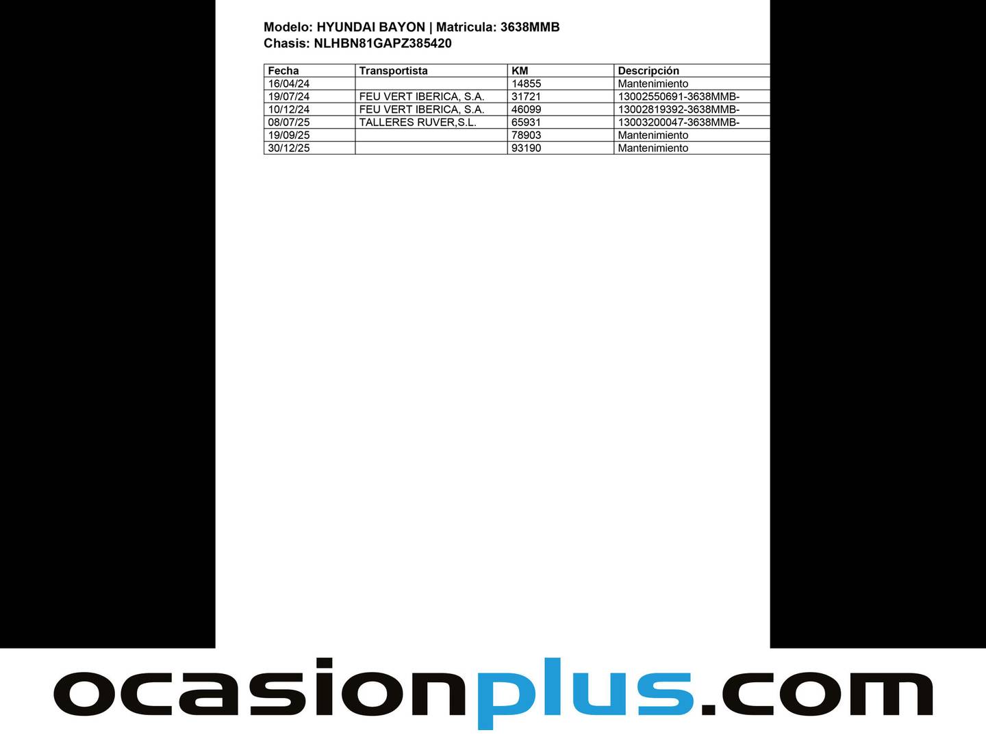 Foto del mantenimiento del Hyundai Bayon Hyundai Bayon 1.0 TGDI 48V Maxx (100 CV)