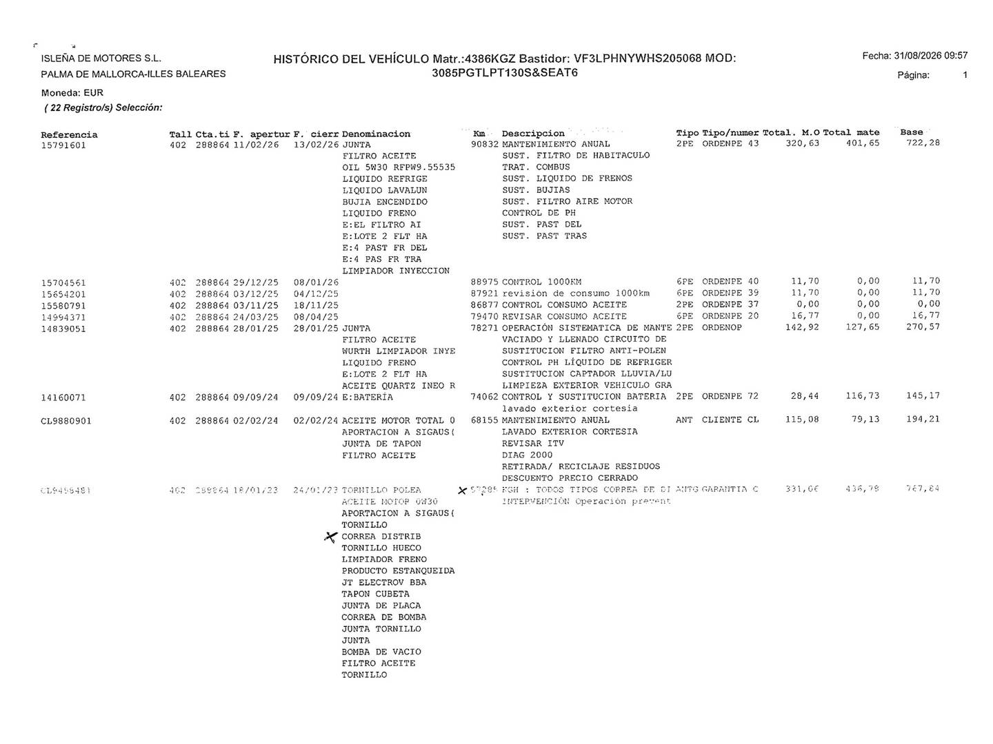 Foto del mantenimiento del Peugeot 308 Peugeot 308 PureTech 130 S&S GT Line EAT6 (130 CV)