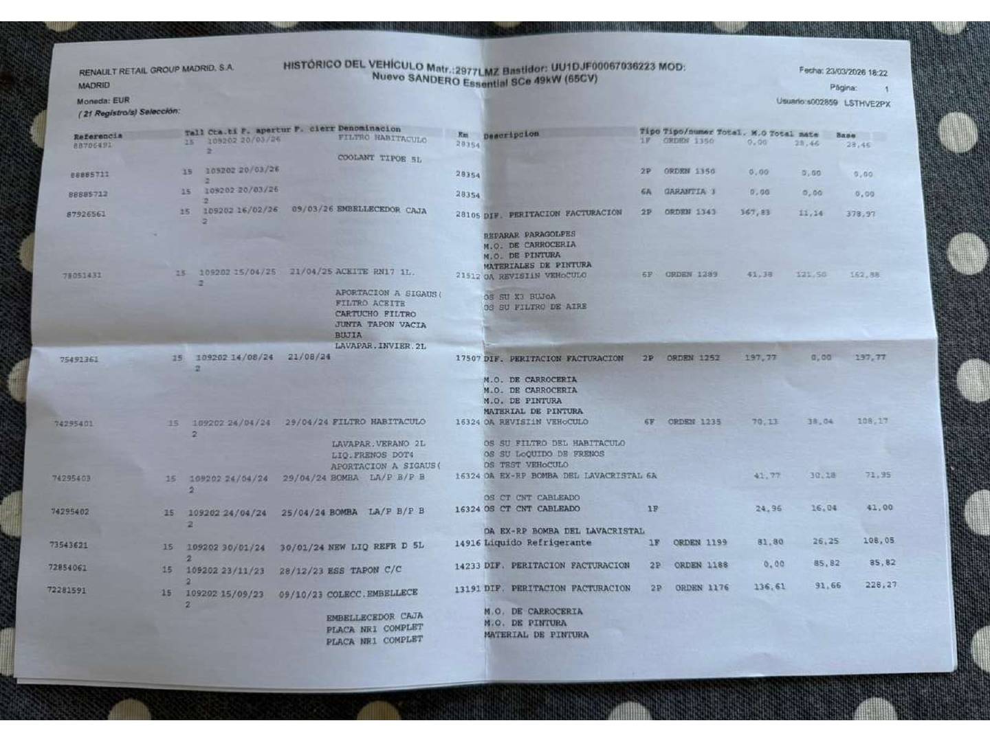 Foto del mantenimiento del Dacia Sandero Dacia Sandero Essential SCe (67 CV)