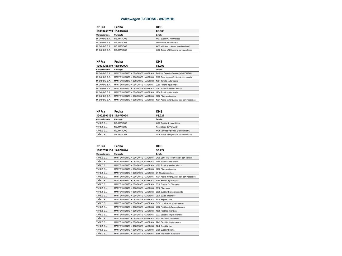 Foto del certificado del Volkswagen T-Cross Volkswagen T-Cross Advance 1.0 TSI (95 CV)