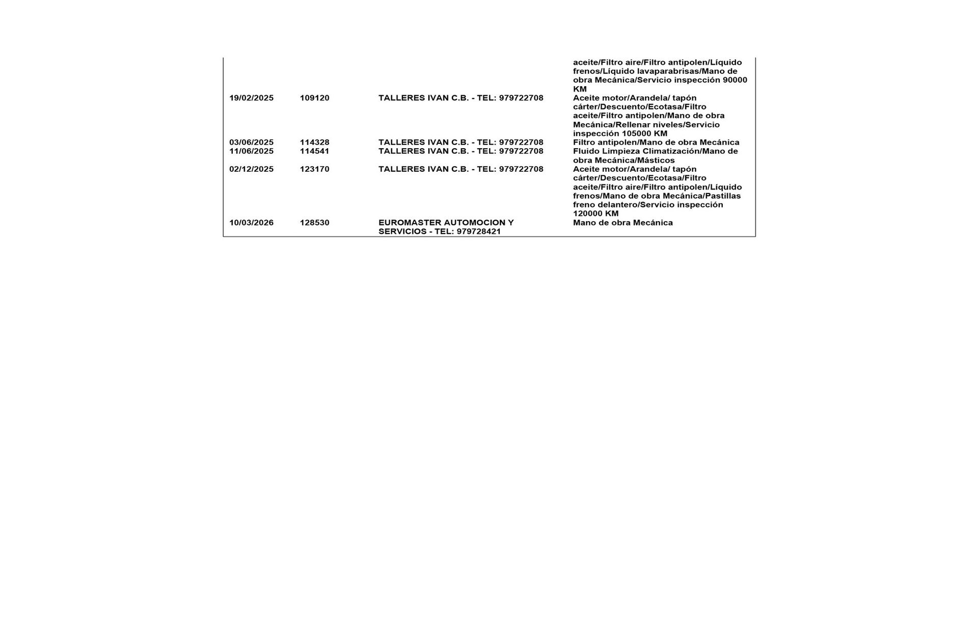 Lexus NX 300h Business Navigation 2WD - foto 21
