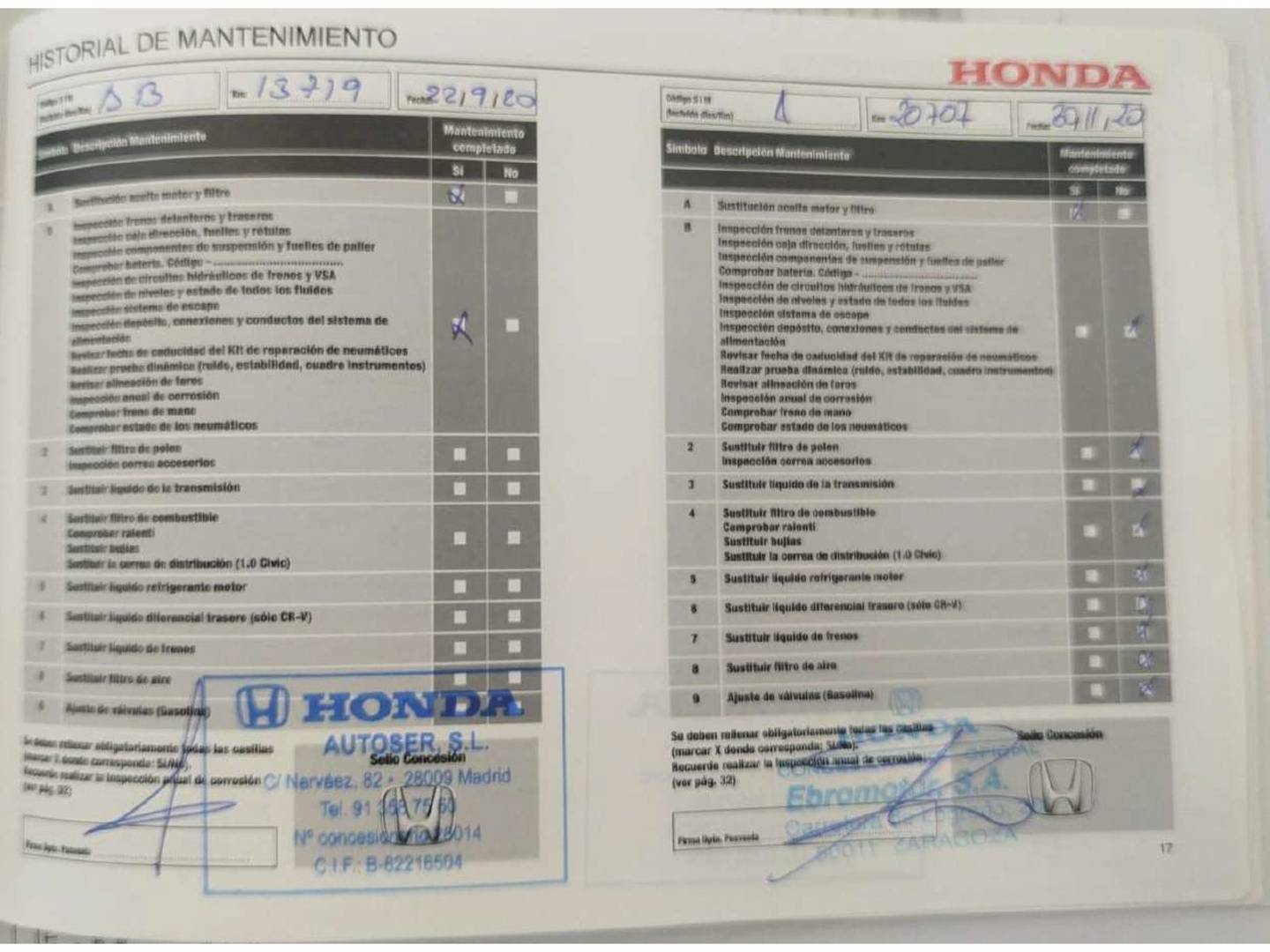Foto del mantenimiento del Honda Civic Honda Civic 1.6 i-DTEC Elegance Navi (120 CV)