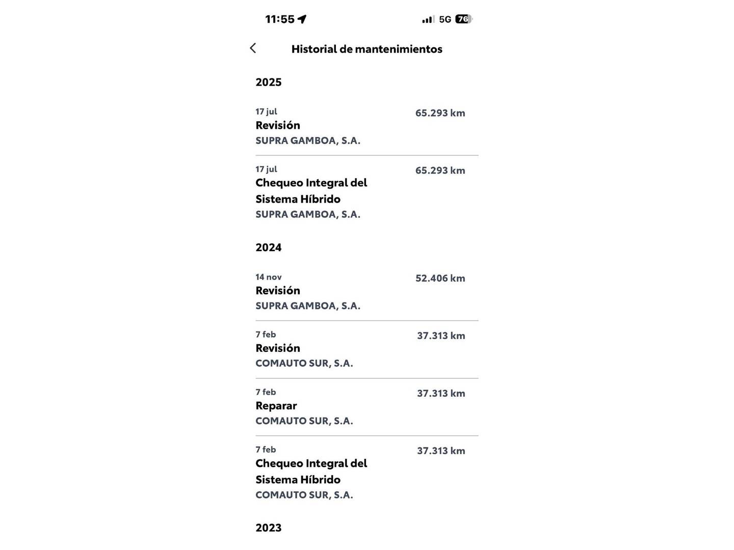 Foto del mantenimiento del Toyota C-HR Toyota C-HR 180H GR Sport (184 CV)