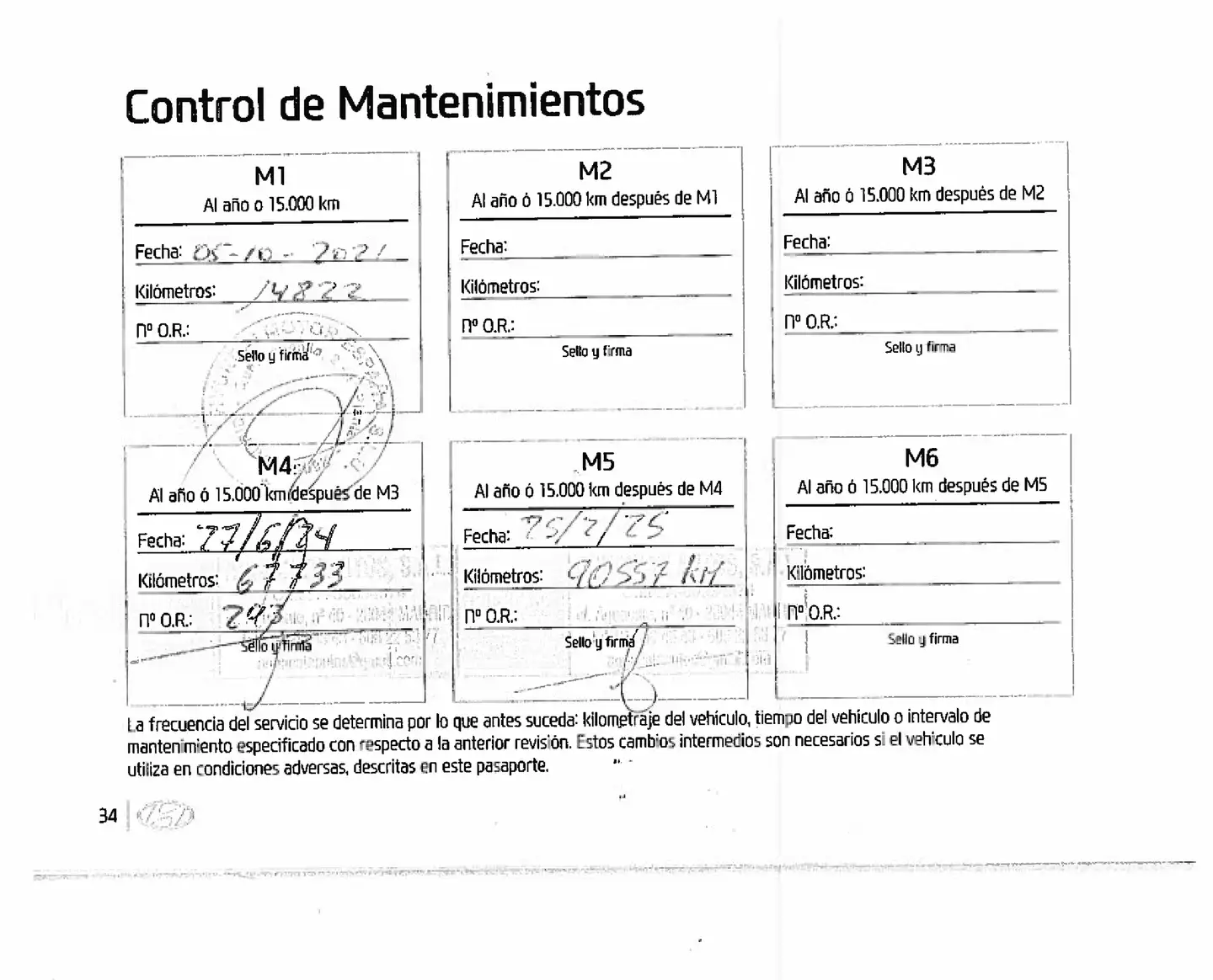 Mantenimiento