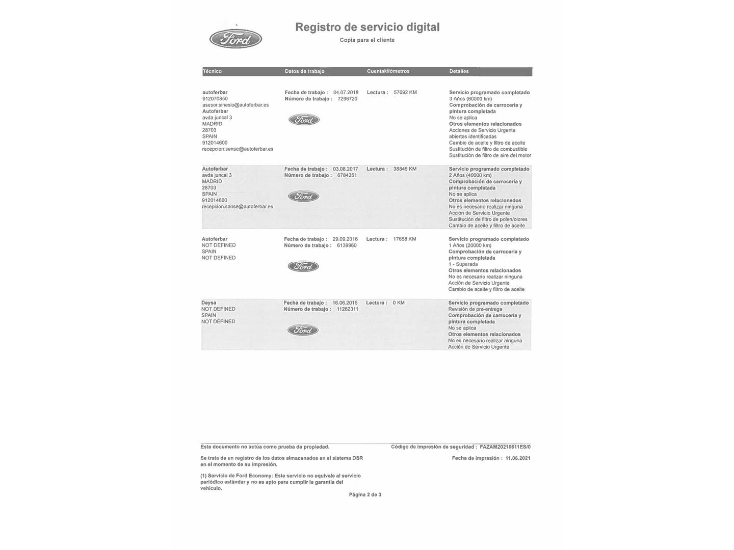 Foto Ford Focus Ford Focus 2.0 TDCI ST (185 CV)