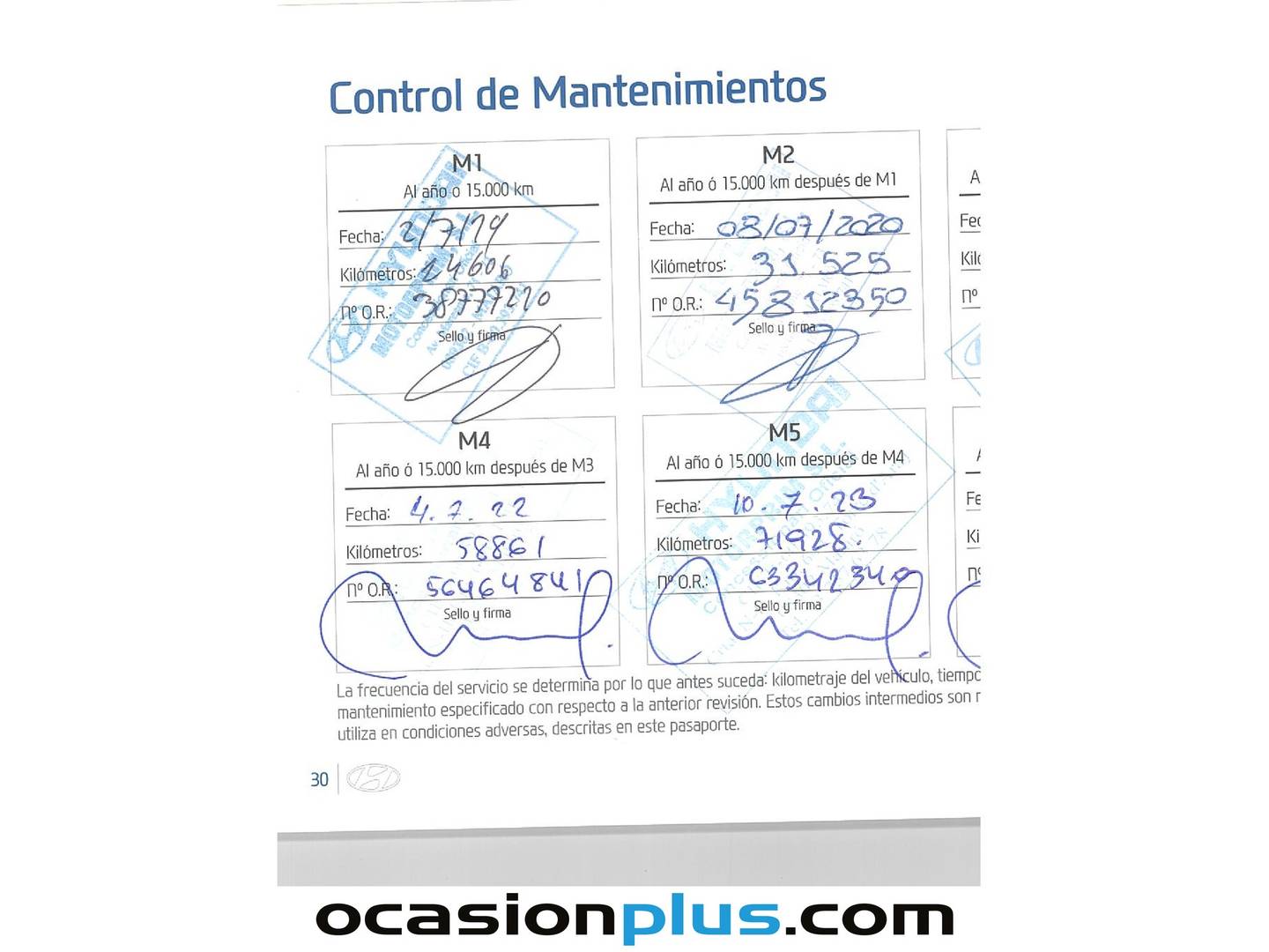 Foto del mantenimiento del Hyundai IONIQ Hyundai Ioniq 1.6 GDI HEV Tecno DCT (141 CV)