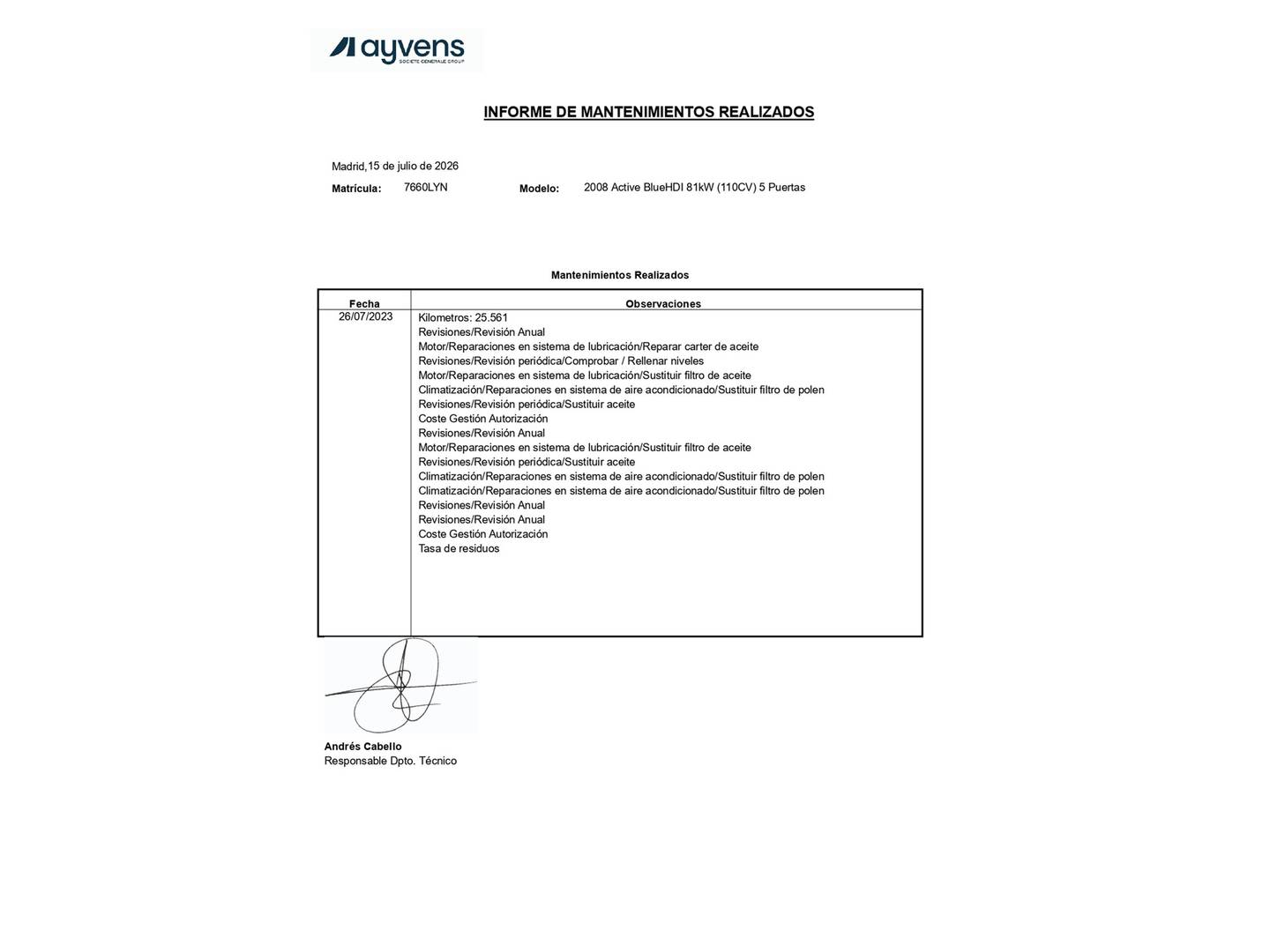 Foto del mantenimiento del Peugeot 2008 Peugeot 2008 BlueHDi 110 S&S Active (110 CV)