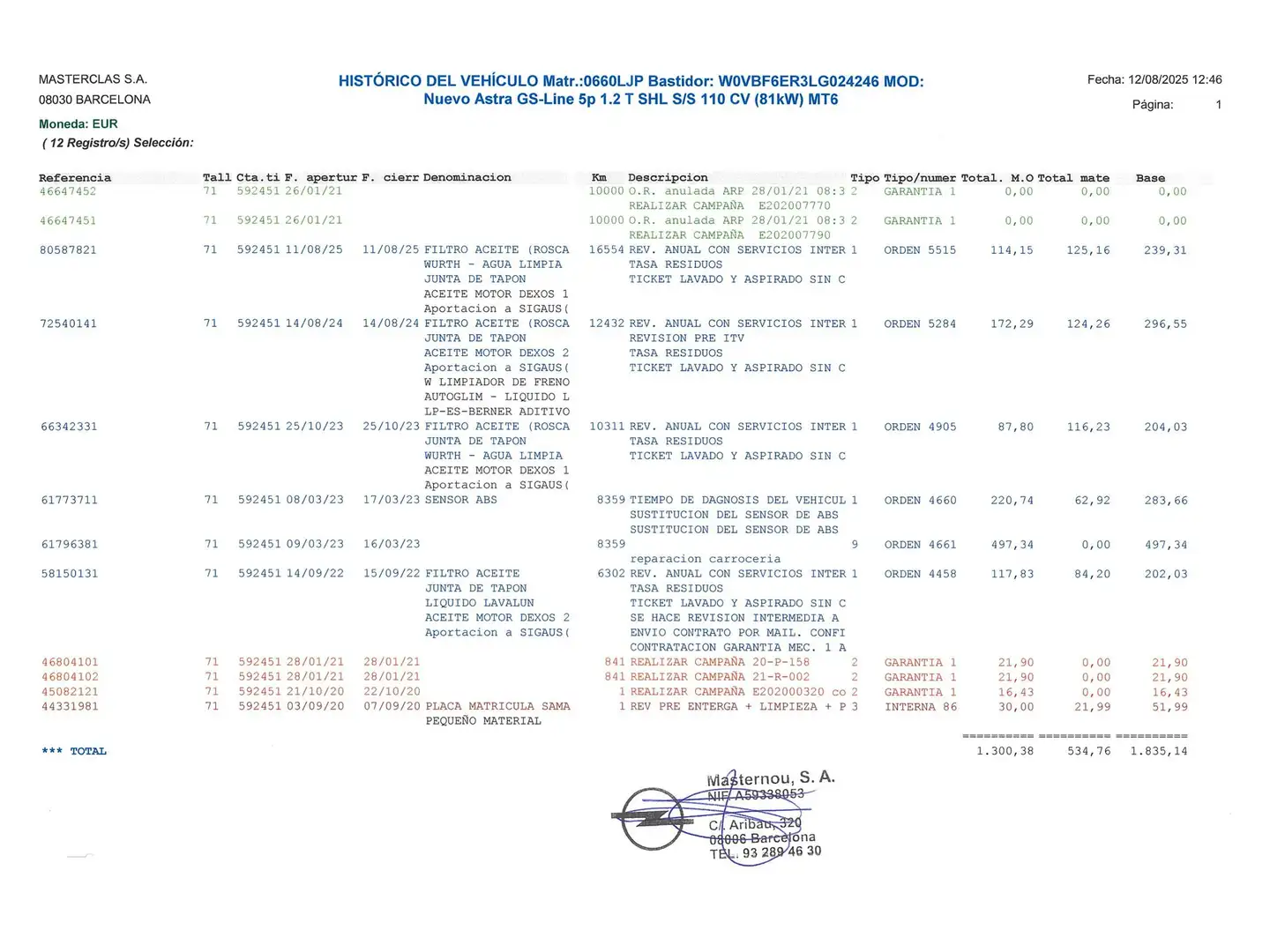 Foto Opel Astra Opel Astra 1.2 Turbo SHL GS Line (110 CV)