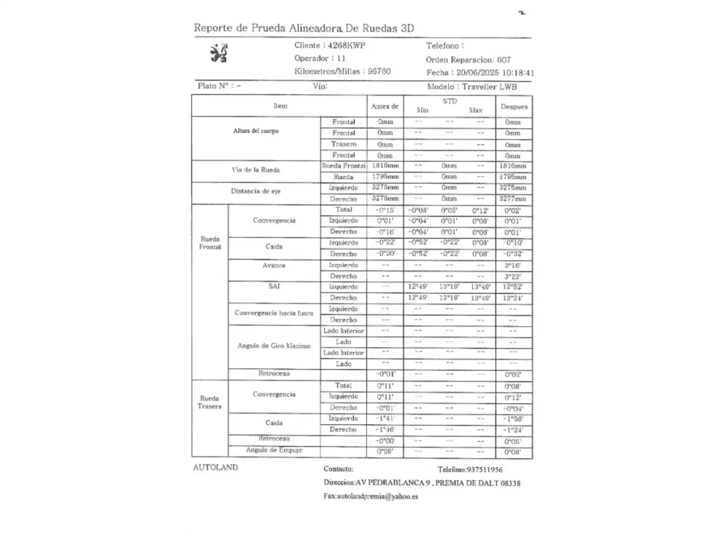 Foto Peugeot Traveller Peugeot Traveller BlueHDi 150 Active Compact 8 Plazas (150 CV)