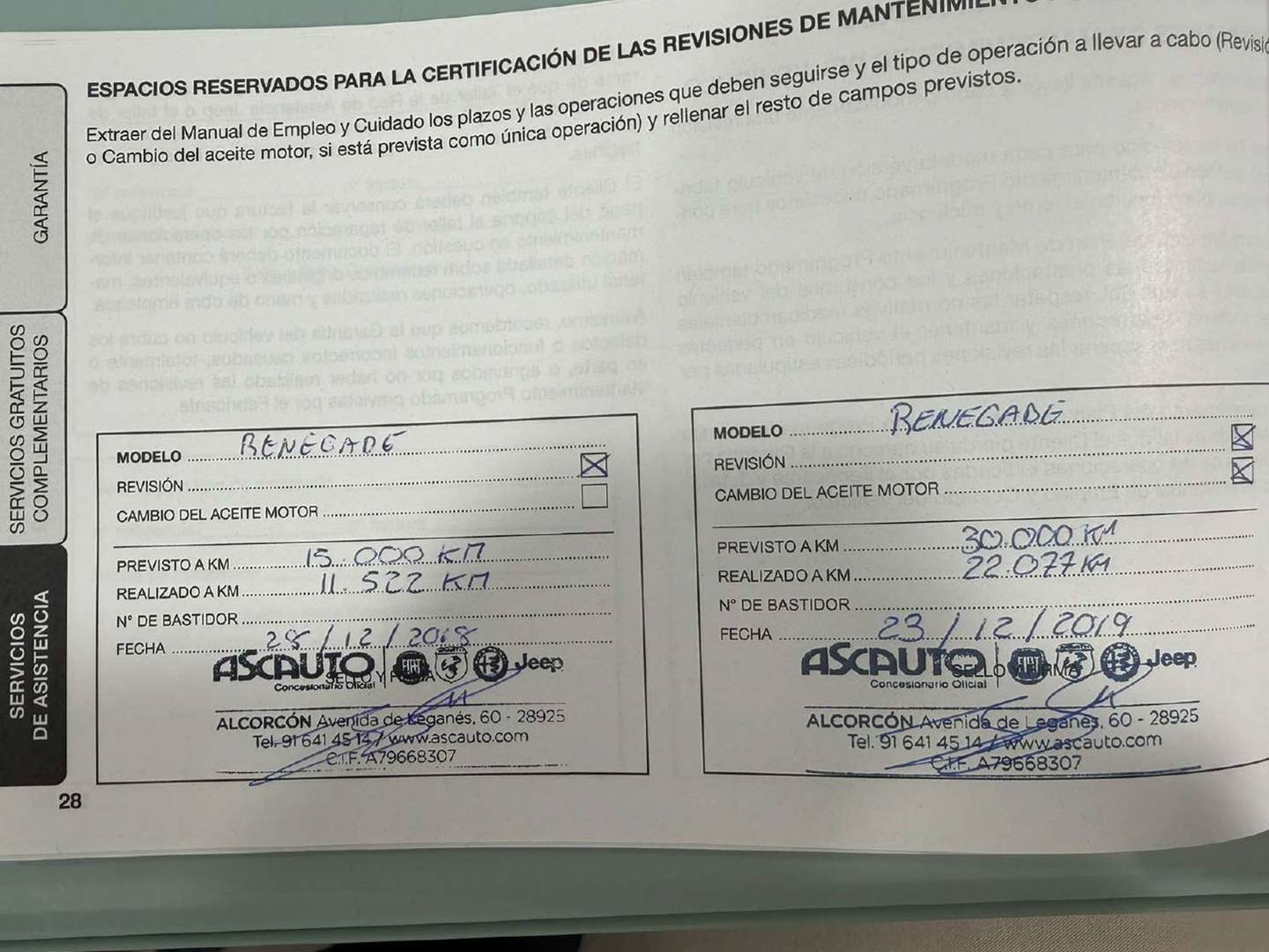 Foto del mantenimiento del Jeep Renegade Jeep Renegade 1.4 Multiair Longitude 4x2 (140 CV)