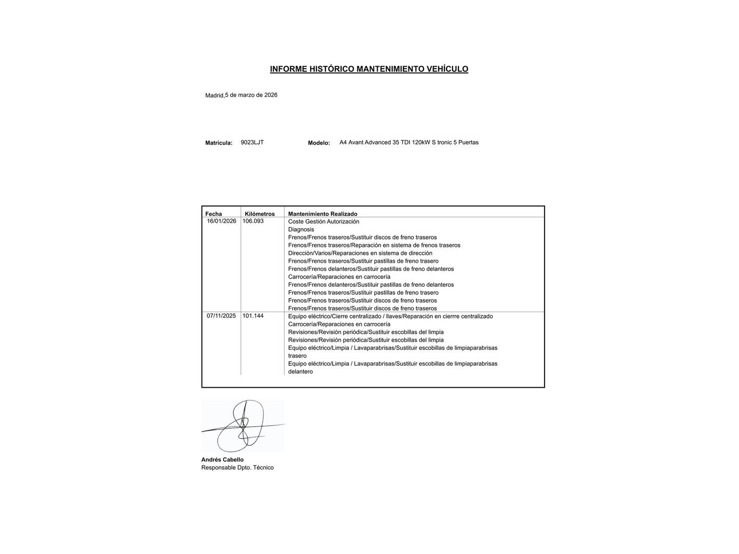 Foto del mantenimiento del Audi A4 Audi A4 Avant Avant Advanced 35 TDI (163 CV) S tronic