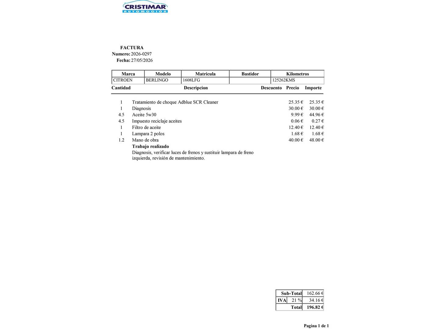 Foto del mantenimiento del Citroën Berlingo Citroën Berlingo Combi BlueHDi 100 Live Talla M (102 CV)