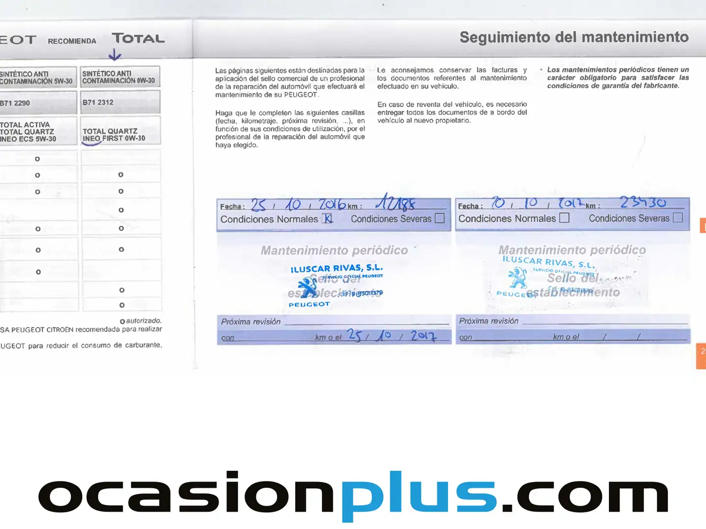 Foto Peugeot 2008 Peugeot 2008 BlueHDi 100 Allure (100 CV)