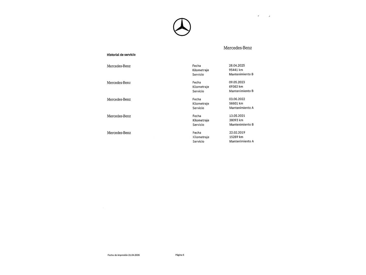 Foto del mantenimiento del Mercedes Clase C Mercedes Clase C Coupe 300 (245 CV) Pack AMG