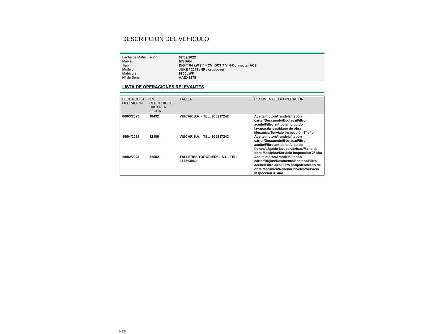 Foto del mantenimiento del Nissan JUKE Nissan Juke DIG-T N-Connecta 4x2 DCT (114 CV)