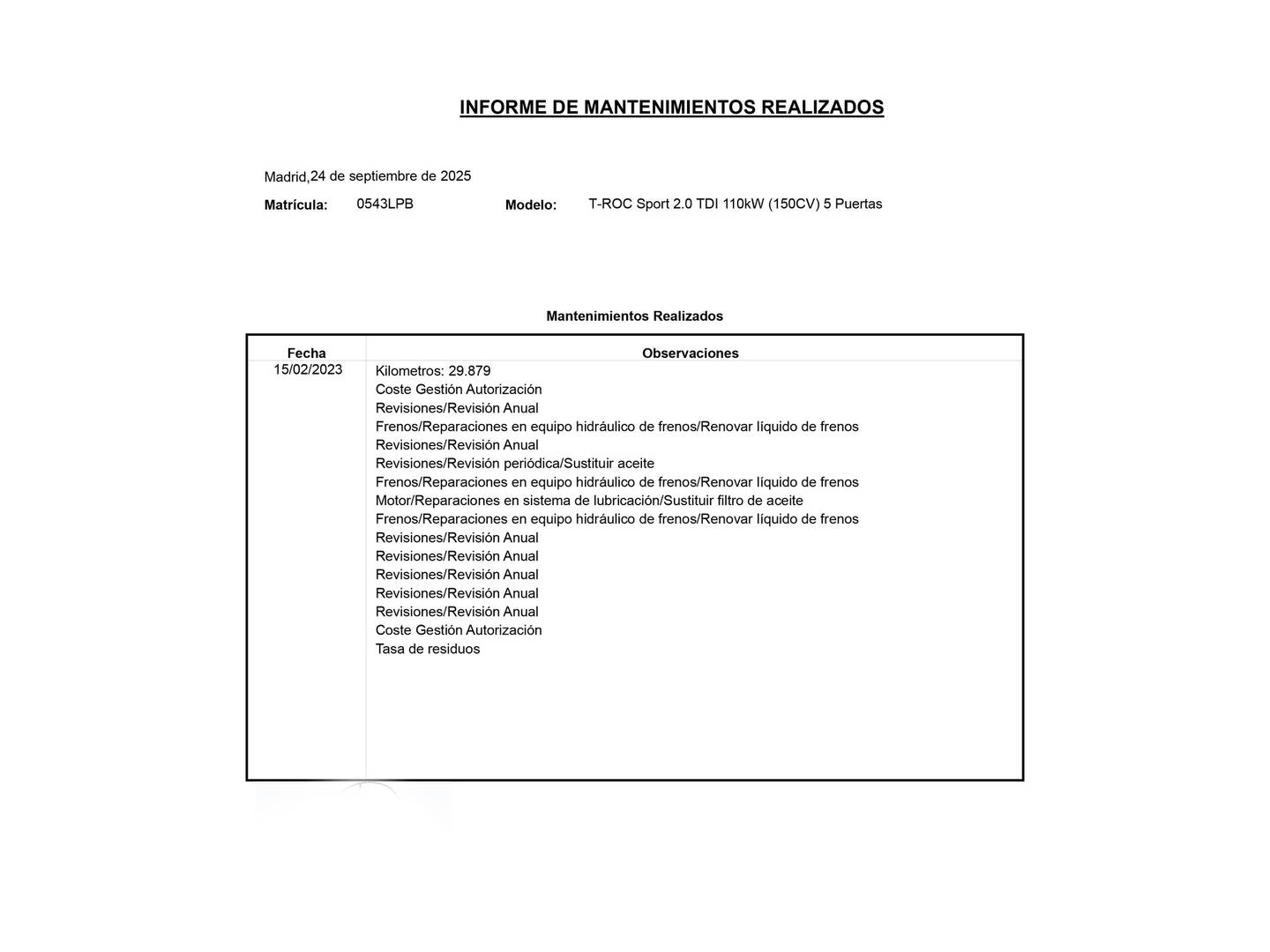 Foto Volkswagen T-Roc Volkswagen T-Roc Sport 2.0 TDI (150 CV)