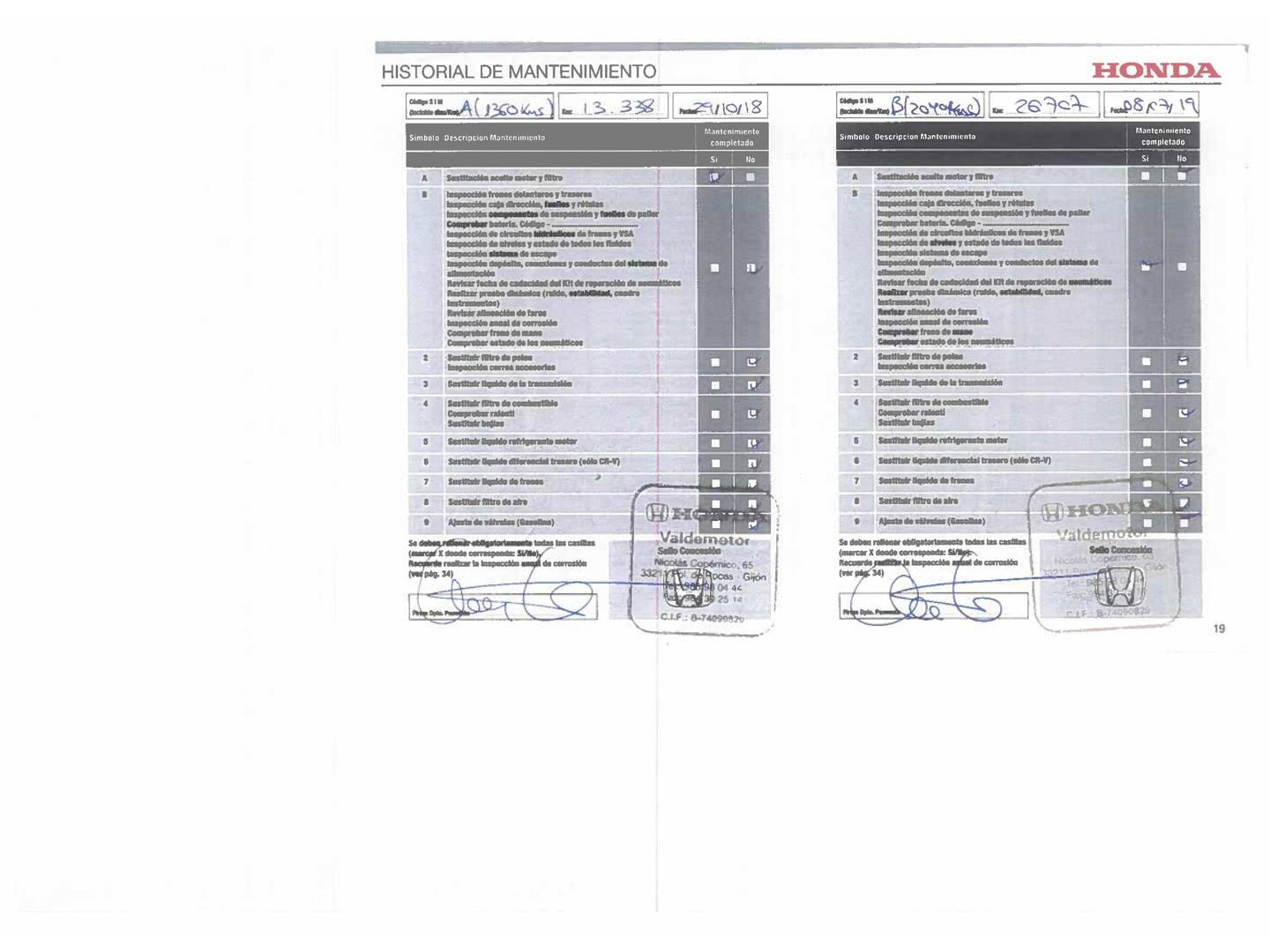 Foto del mantenimiento del Honda Civic Honda Civic 1.5 I-VTEC Turbo Sport CVT (182 CV)