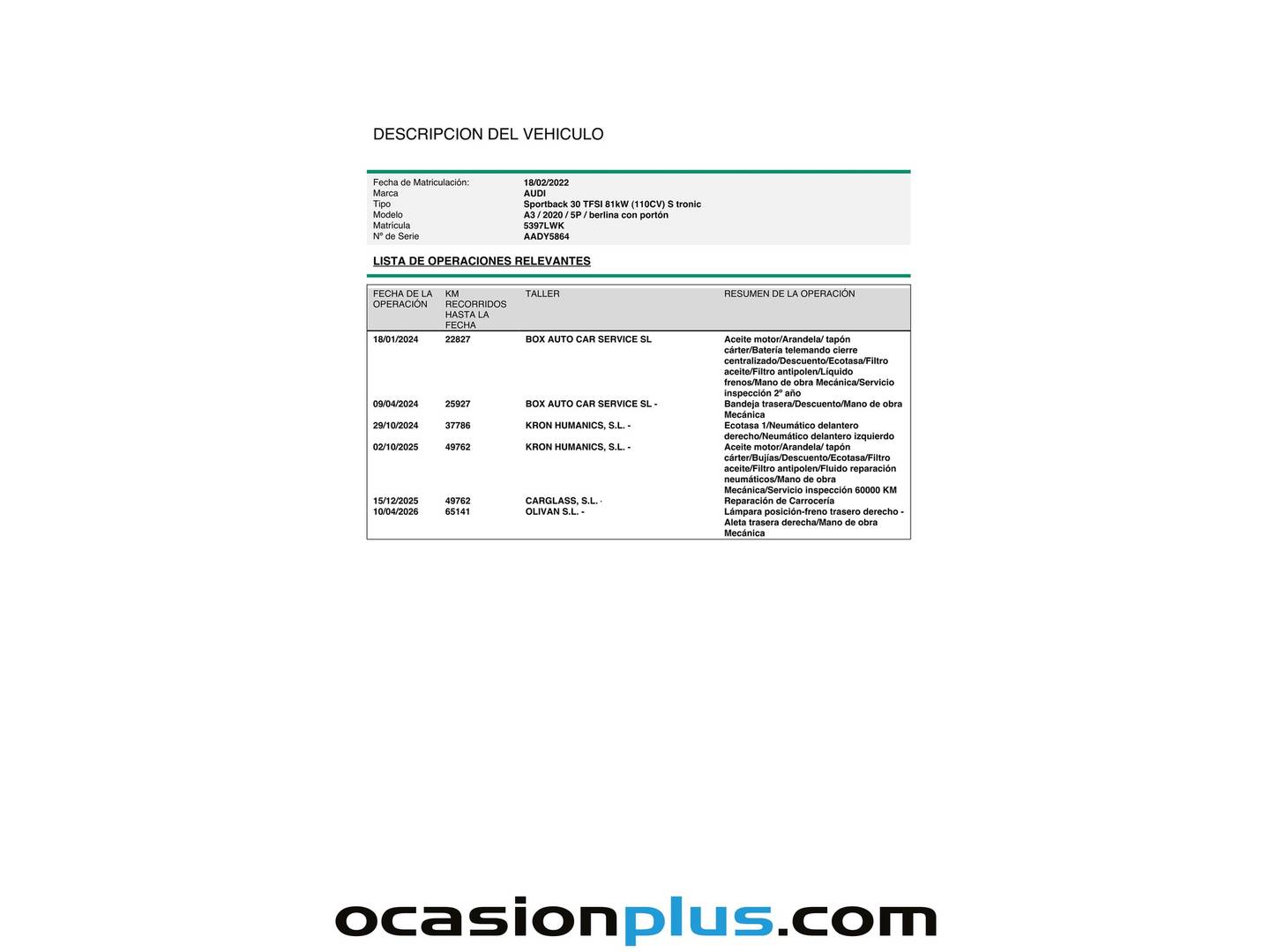 Foto del mantenimiento del Audi A3 Audi A3 Sportback 30 TFSI (110 CV) S tronic