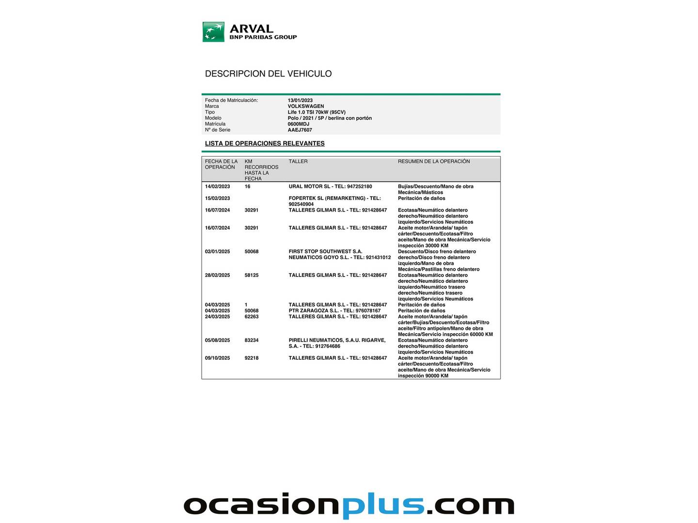 Foto del mantenimiento del Volkswagen Polo Volkswagen Polo Life 1.0 TSI (95 CV)