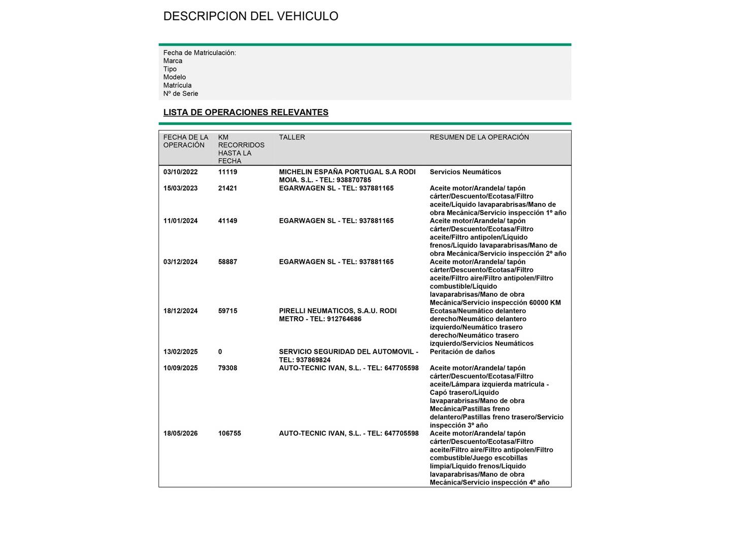 Foto del mantenimiento del Peugeot 3008 Peugeot 3008 BlueHDi 130 S&S Active Pack (130 CV)