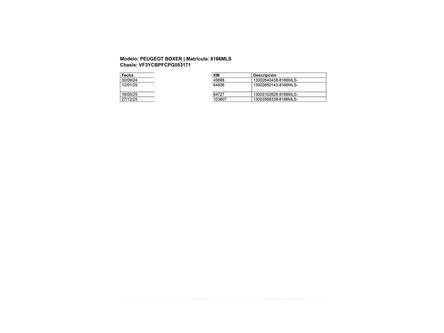 Foto del mantenimiento del Peugeot Boxer Peugeot Boxer Furgon BlueHDi 140 S&S 335 L3H2 (140 CV)