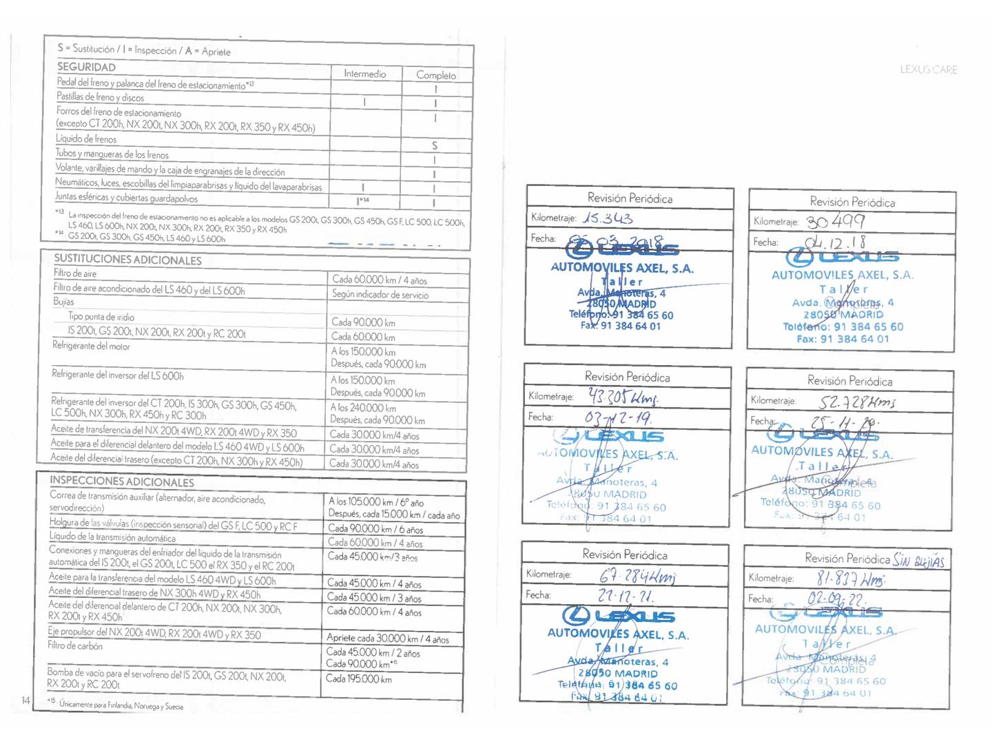 Foto del mantenimiento del Lexus NX Lexus NX NX 300h Sport Edition 2WD (197 CV)