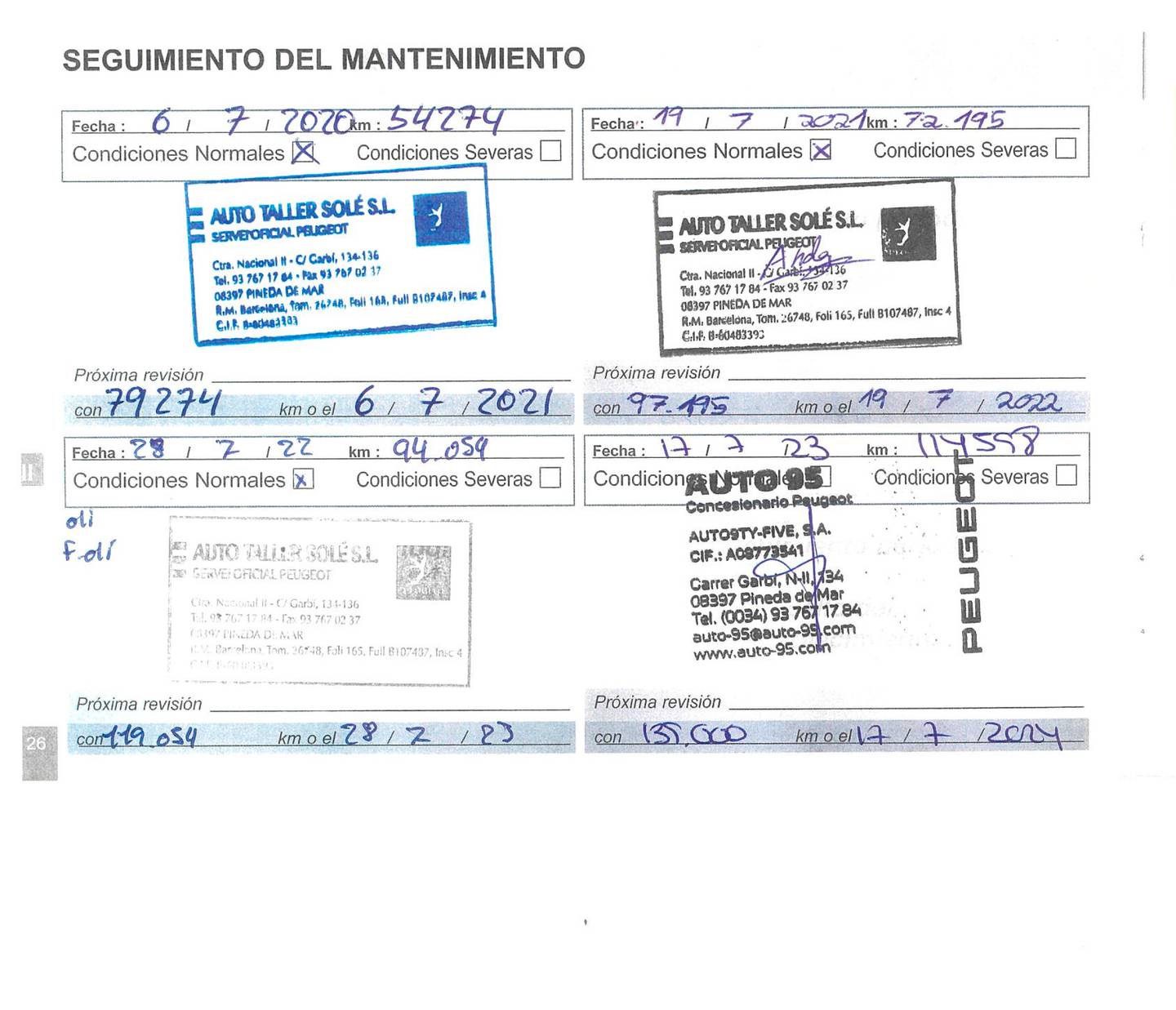 Foto del mantenimiento del Peugeot 2008 Peugeot 2008 BlueHDi 120 S&S Allure (120 CV)