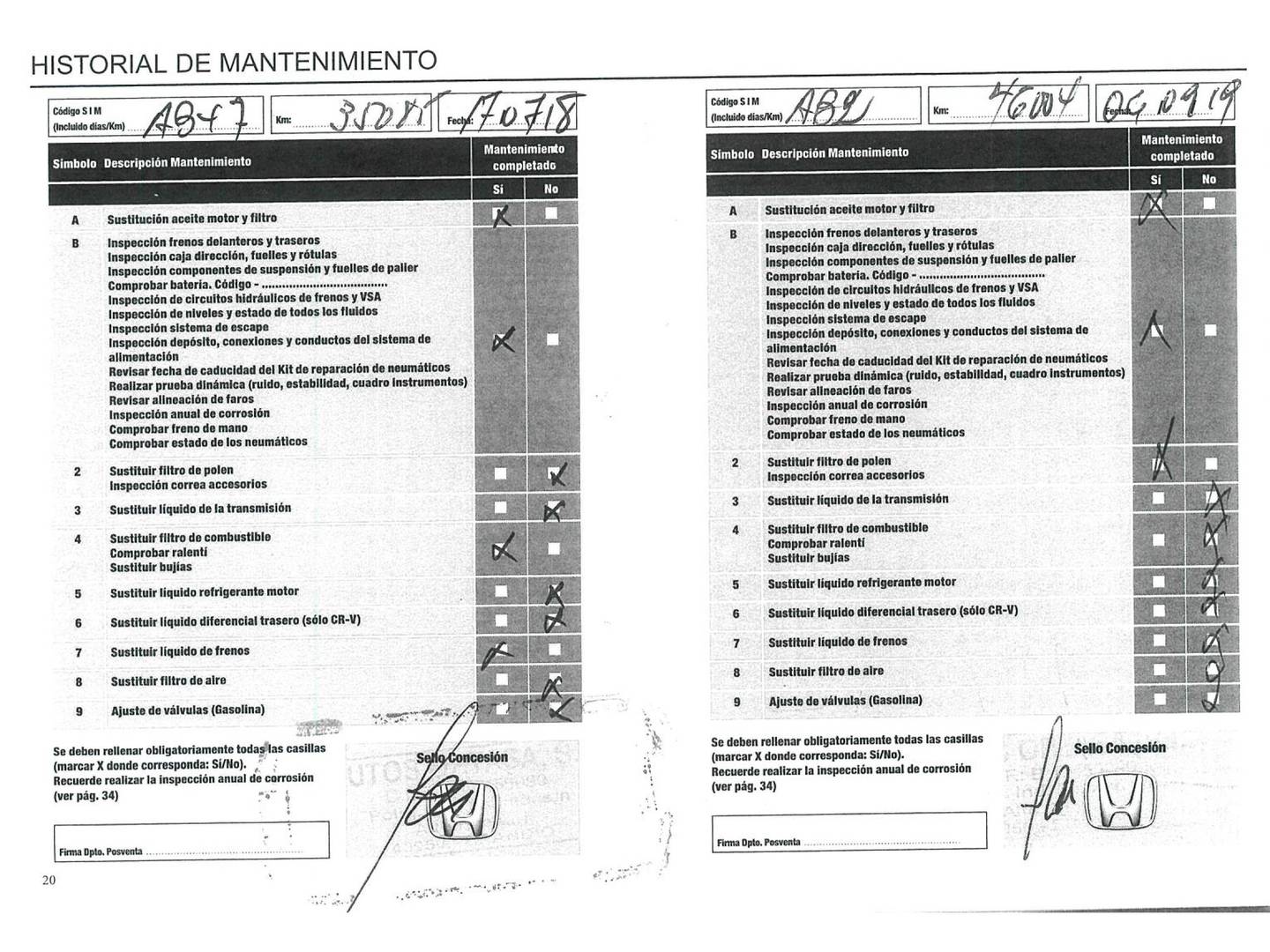 Foto del mantenimiento del Honda CR-V Honda CR-V 1.6 i-DTEC Elegance 4x2 (120 CV)