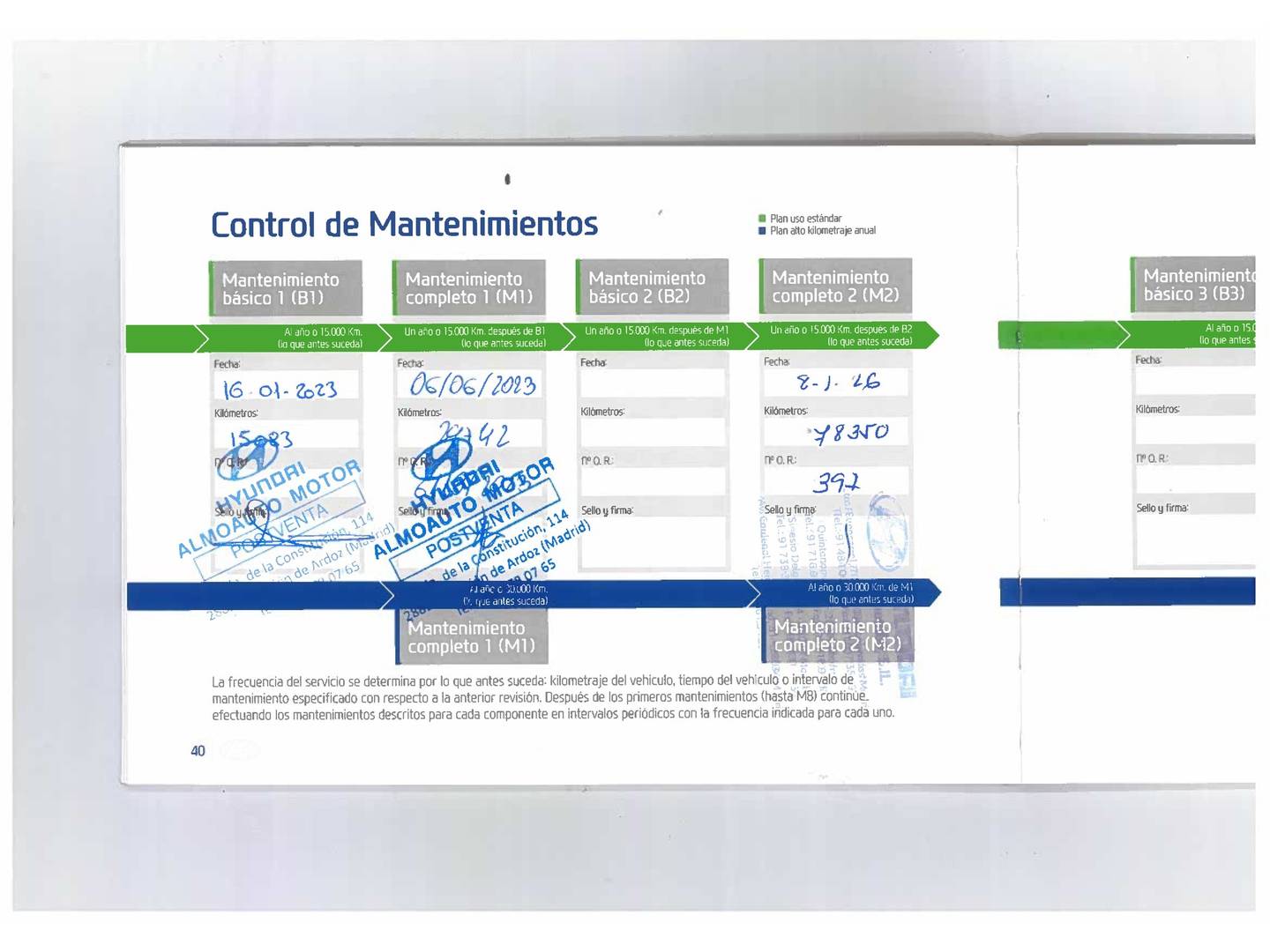 Foto Hyundai Tucson Hyundai Tucson 1.6 CRDI 48V Tecno Sky DCT (136 CV)