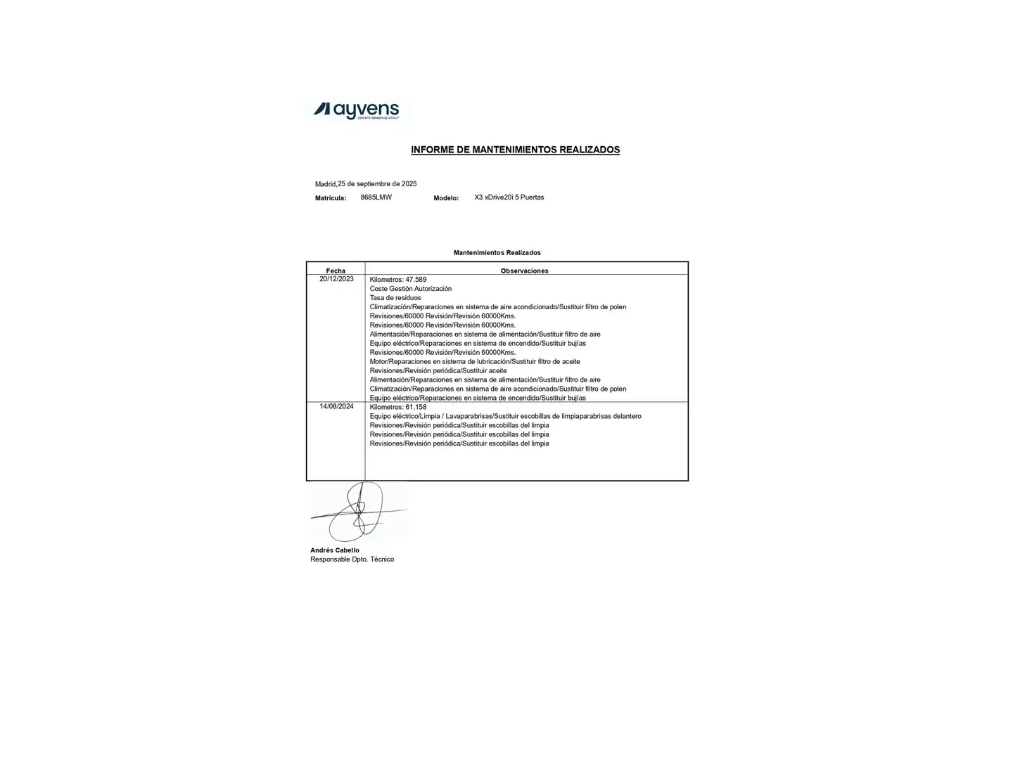 Mantenimiento