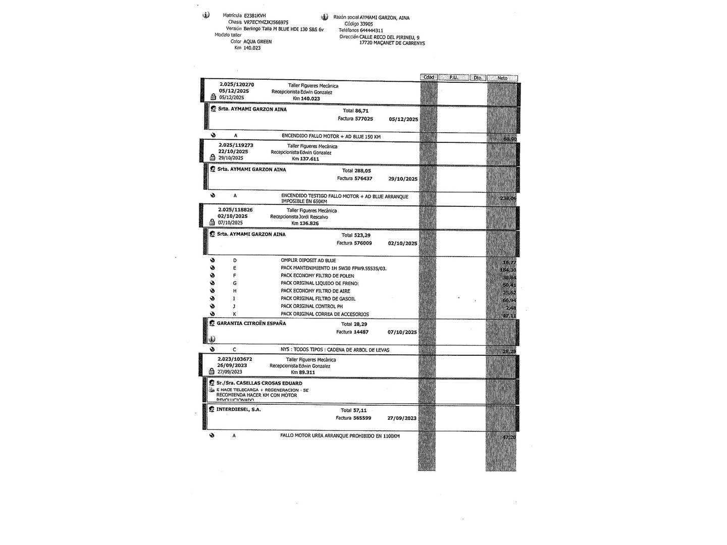 Foto Citroën Berlingo Citroen Berlingo BlueHDi 130 S&S Talla M Shine (130 CV)