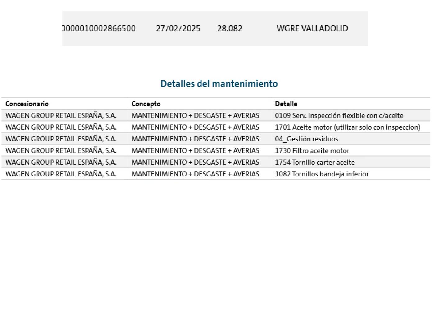 Foto del mantenimiento del Volkswagen T-Roc Volkswagen T-Roc Life 2.0 TDI (115 CV)