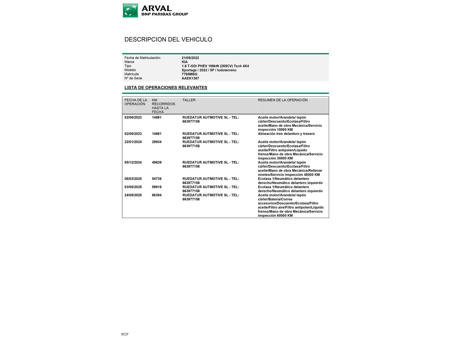 Foto del mantenimiento del KIA Sportage Kia Sportage 1.6 T-GDi PHEV Tech 4x4 (265 CV)